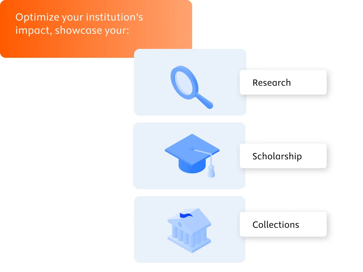 Optimize your institution's impact, showcase your research, scholarschip and collections.