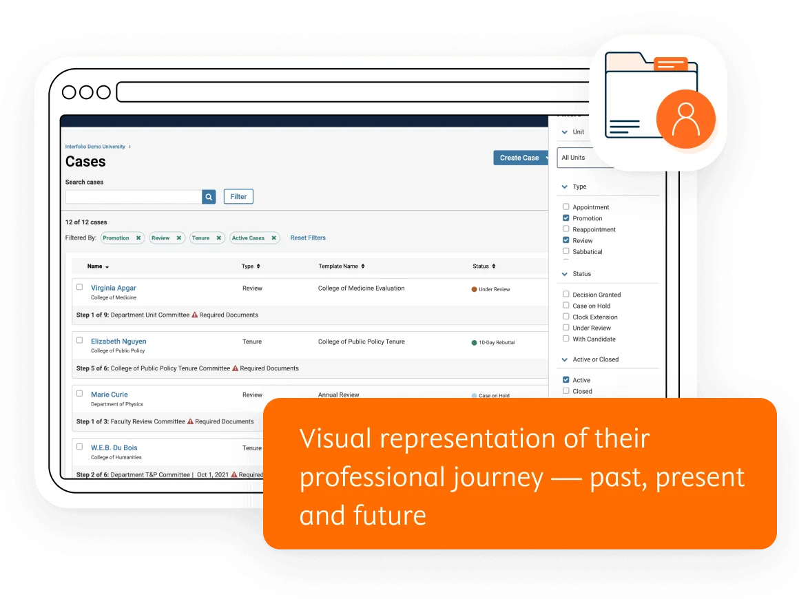 Visual presentation of a professional journey - past, present and future